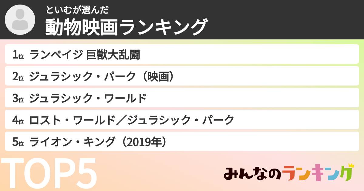 といむさんの「動物映画ランキング」