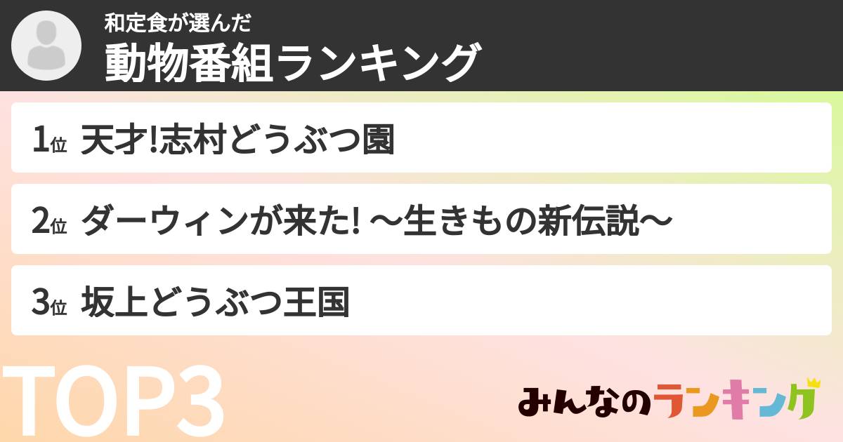 和定食さんの「動物番組ランキング」