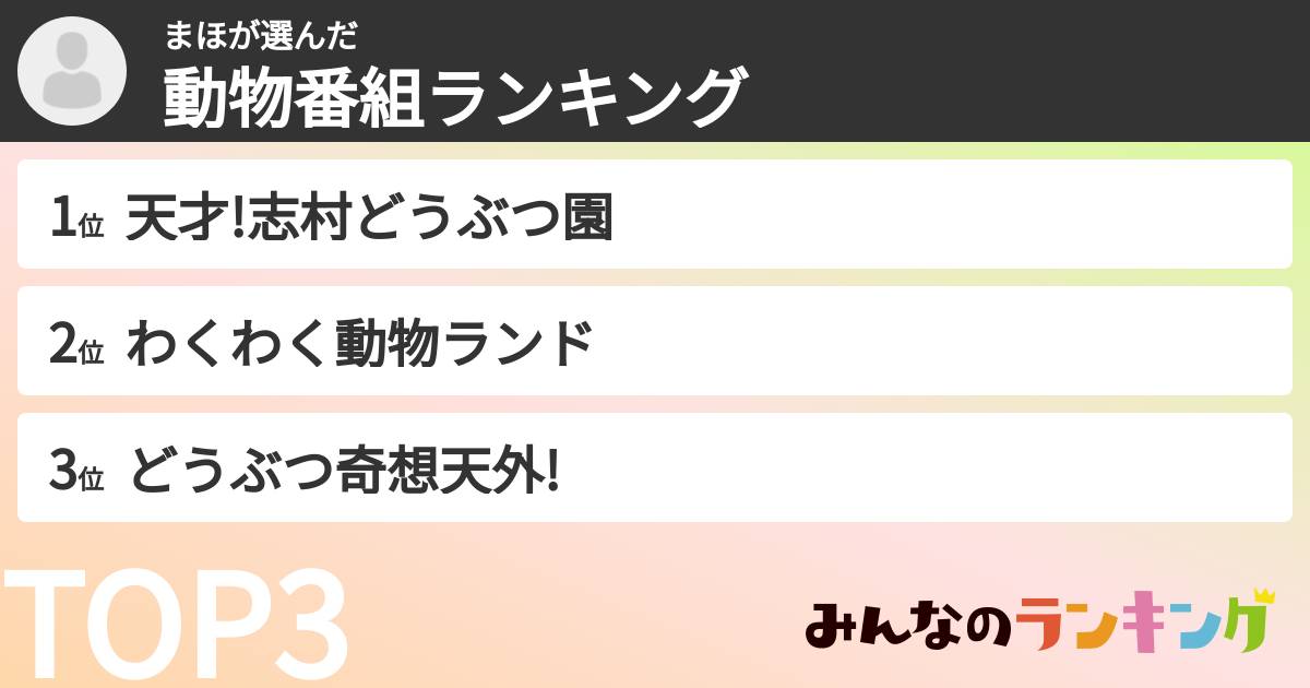 まほさんの「動物番組ランキング」