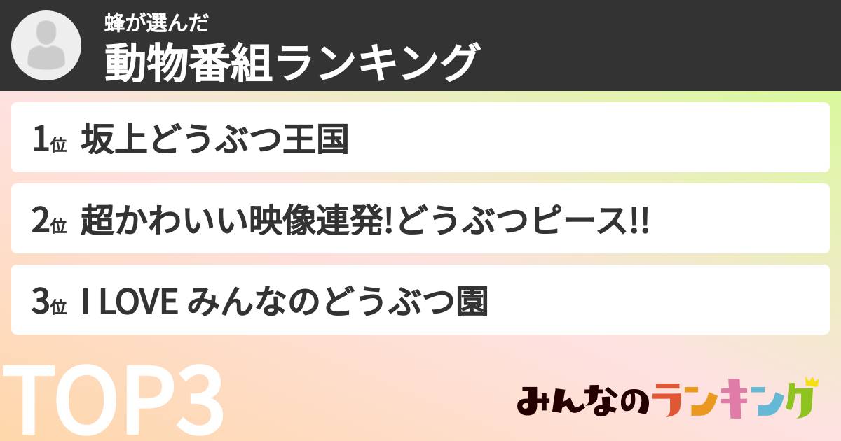 蜂さんの「動物番組ランキング」