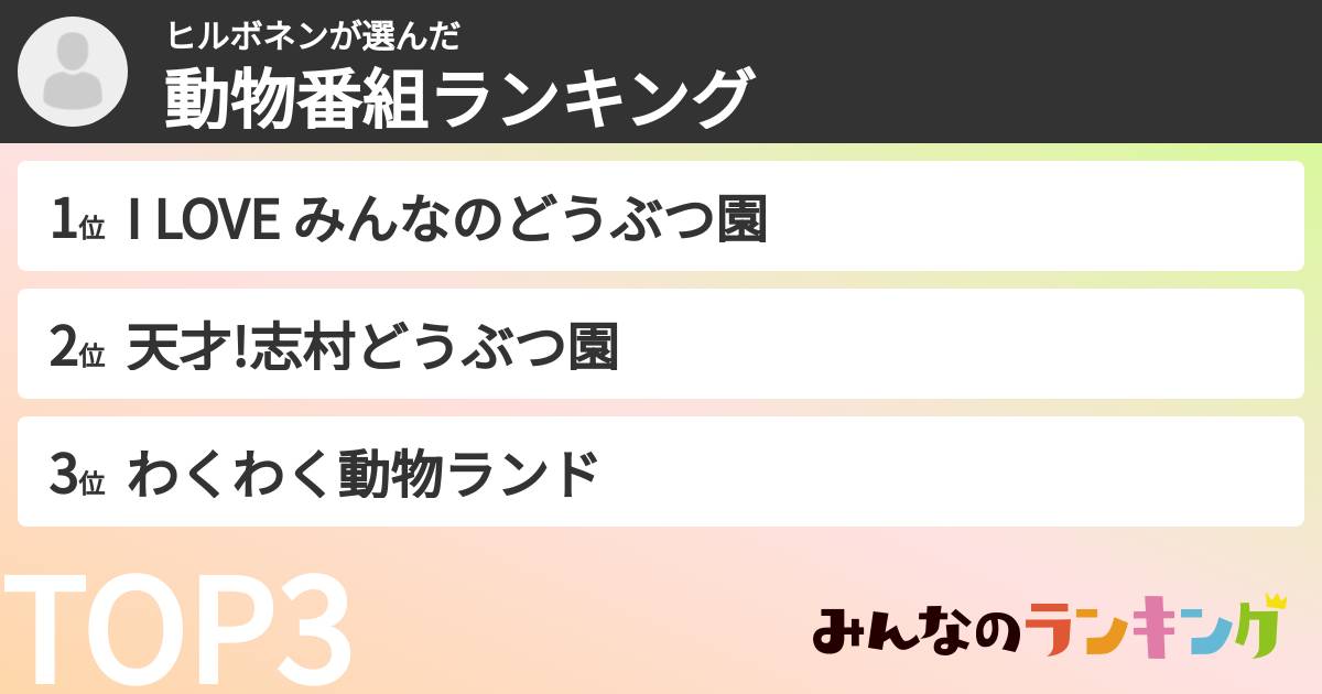 ヒルボネンさんの「動物番組ランキング」