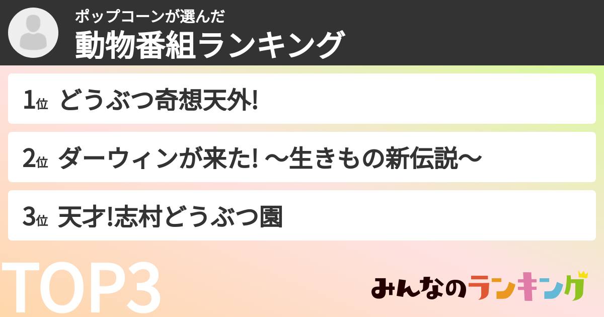 ポップコーンさんの「動物番組ランキング」