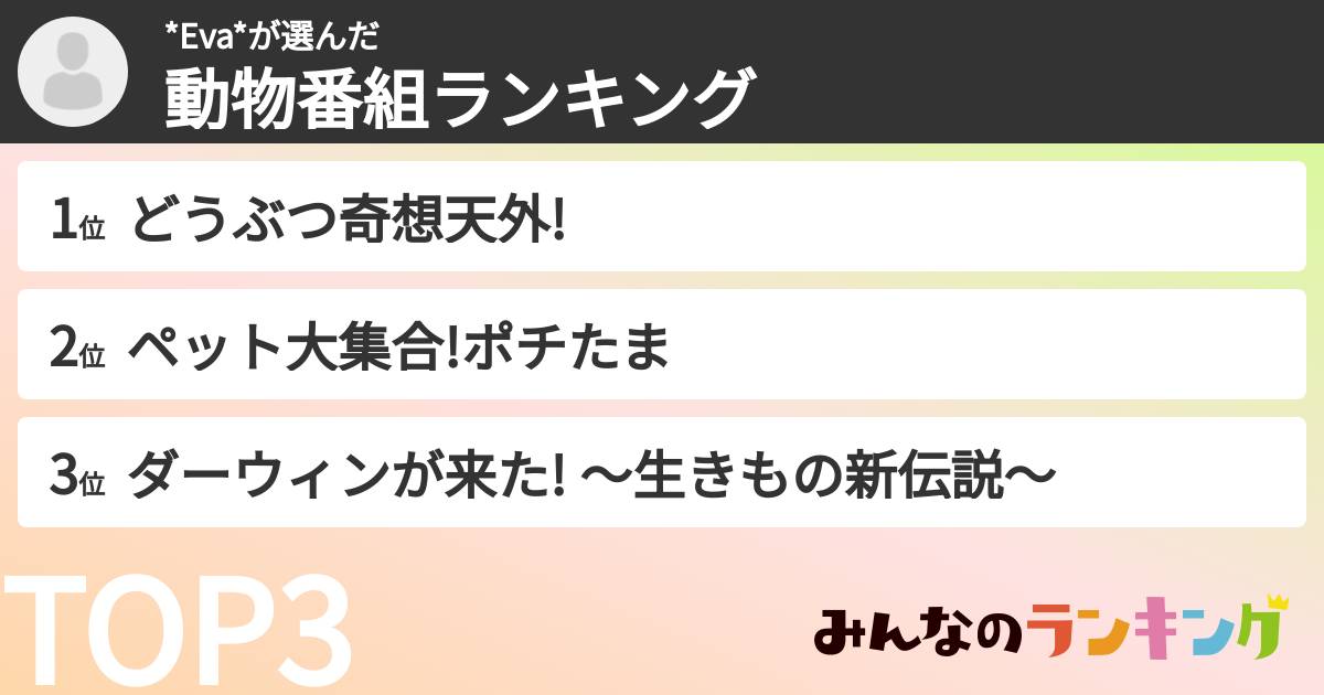 *Eva*さんの「動物番組ランキング」