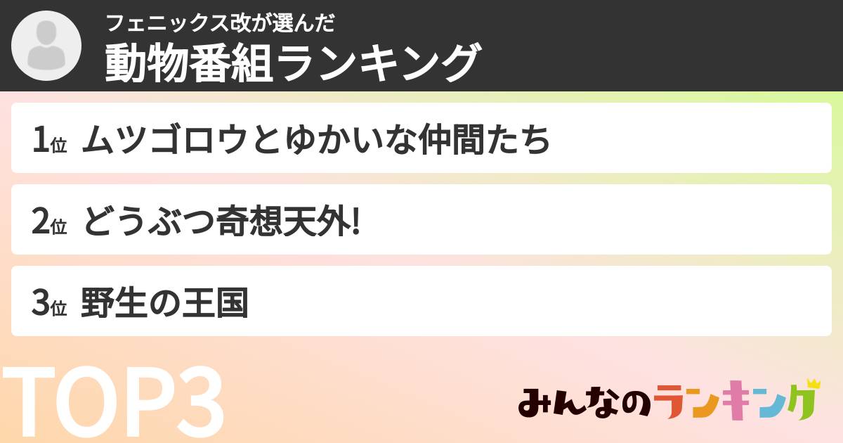 フェニックス改さんの「動物番組ランキング」