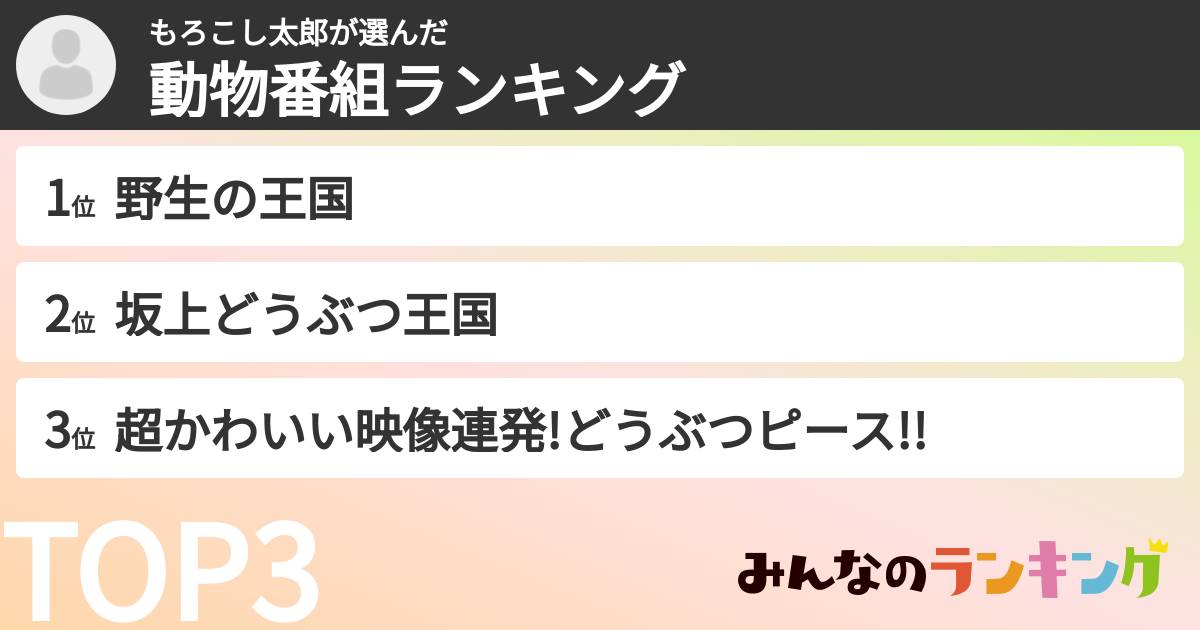 もろこし太郎さんの「動物番組ランキング」
