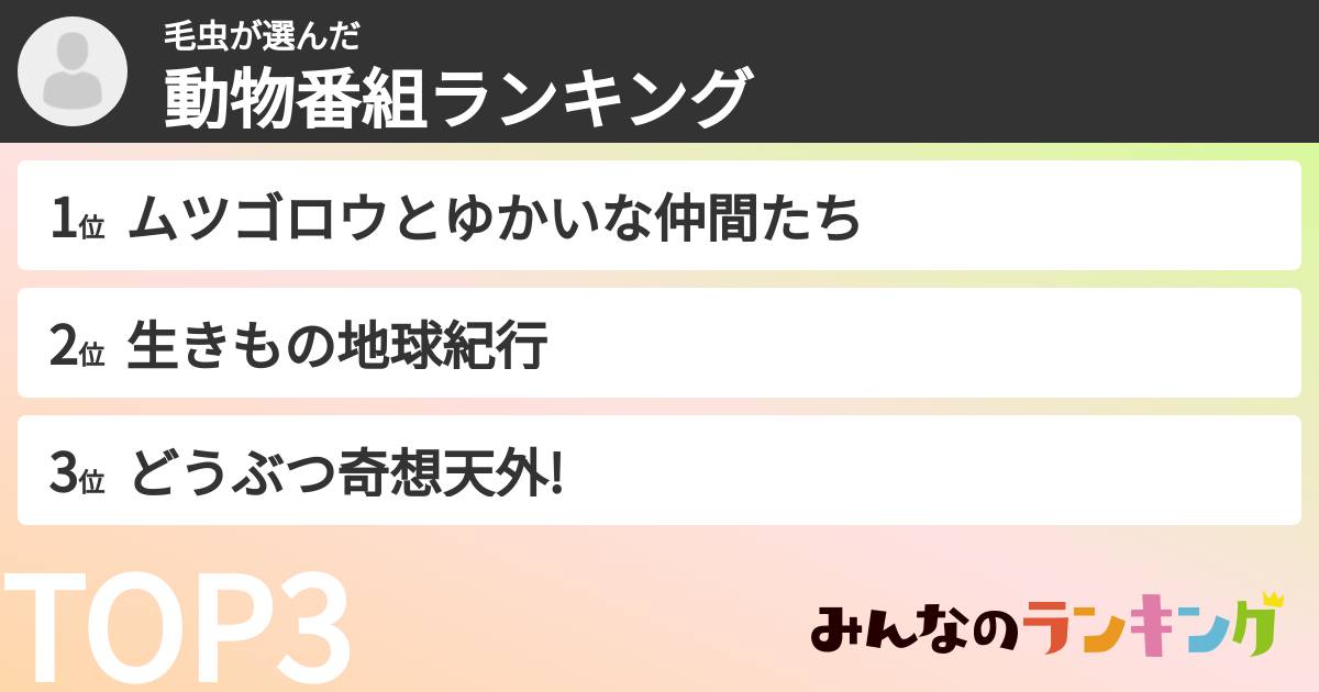 毛虫さんの「動物番組ランキング」
