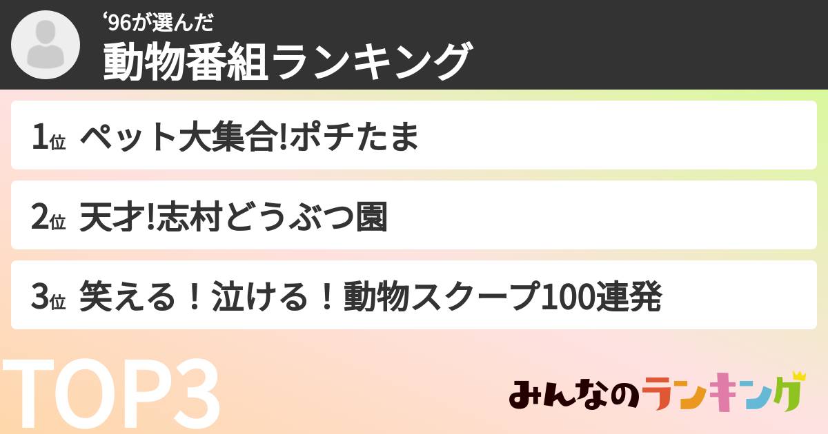 ‘96さんの「動物番組ランキング」