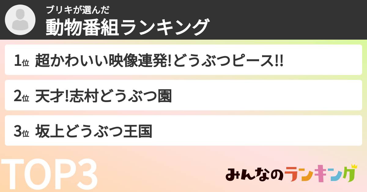 ブリキさんの「動物番組ランキング」