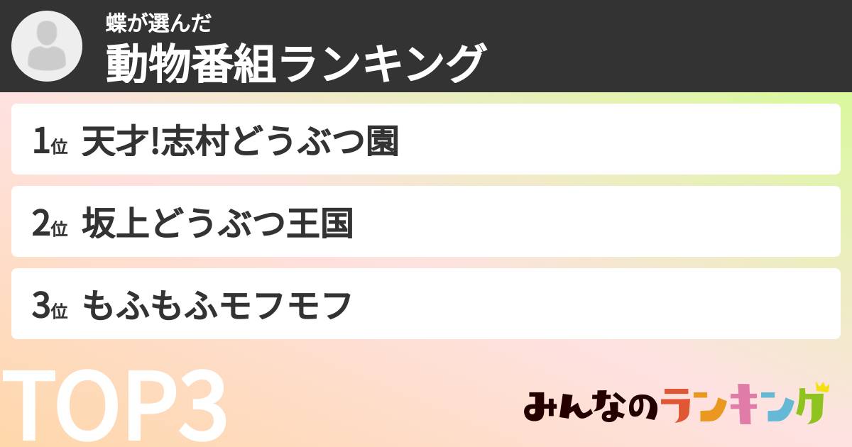 蝶さんの「動物番組ランキング」