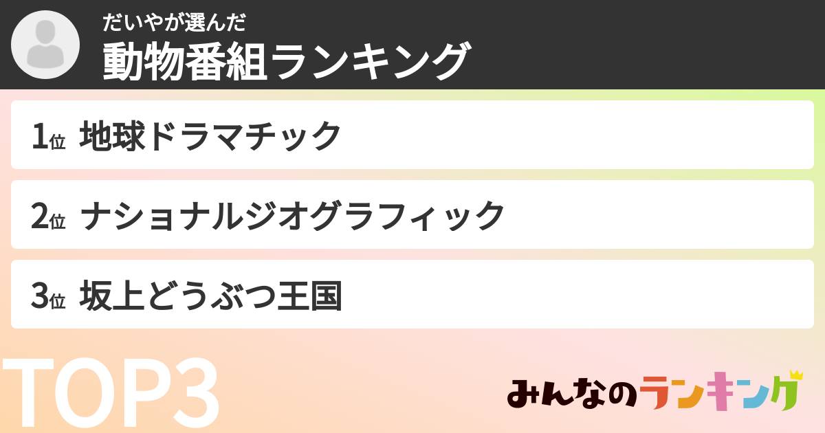 だいやさんの「動物番組ランキング」