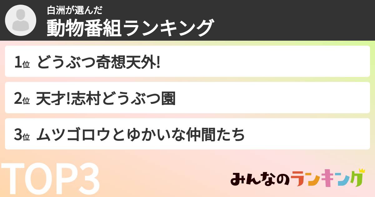 白洲さんの「動物番組ランキング」