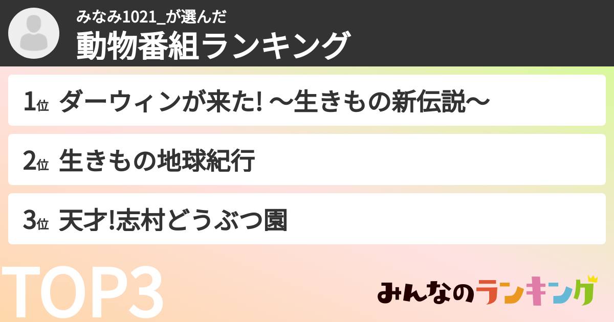 みなみ1021_さんの「動物番組ランキング」