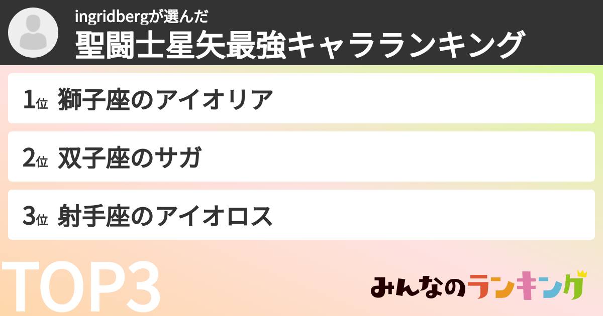 ingridbergさんの「聖闘士星矢最強キャラランキング」