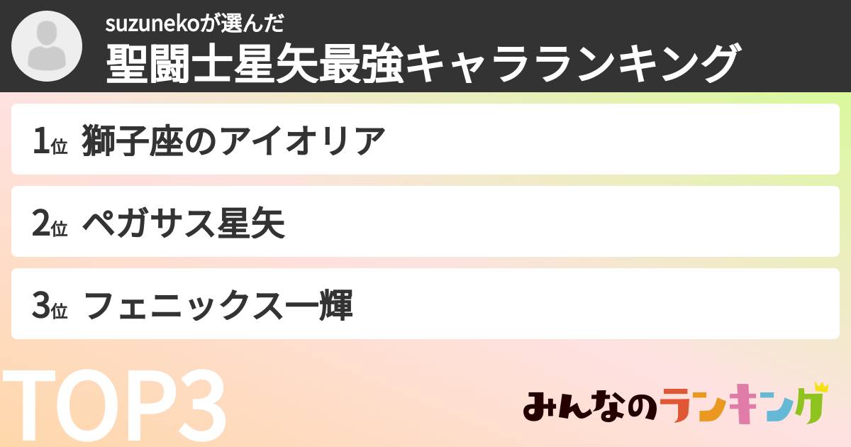 suzunekoさんの「聖闘士星矢最強キャラランキング」