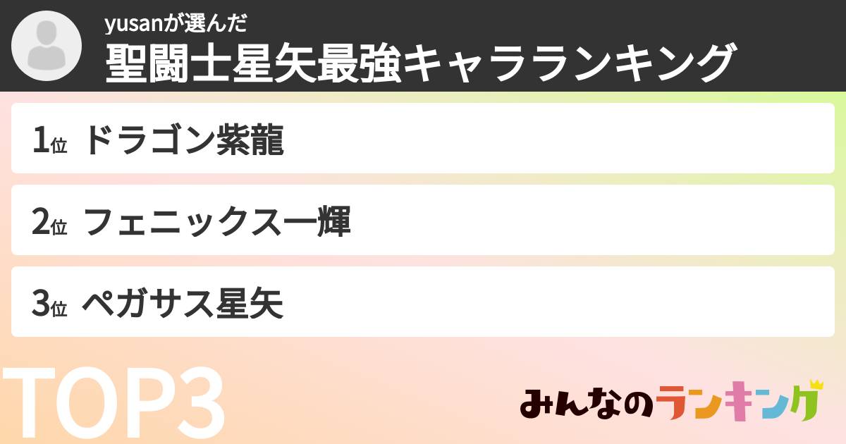 yusanさんの「聖闘士星矢最強キャラランキング」