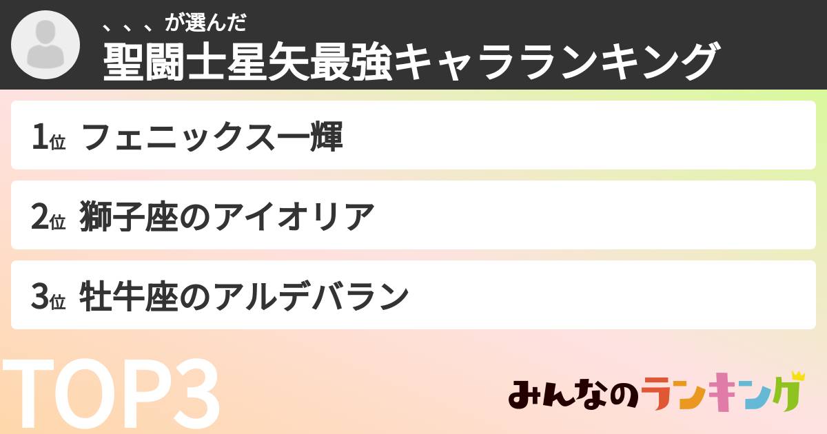 、、、さんの「聖闘士星矢最強キャラランキング」