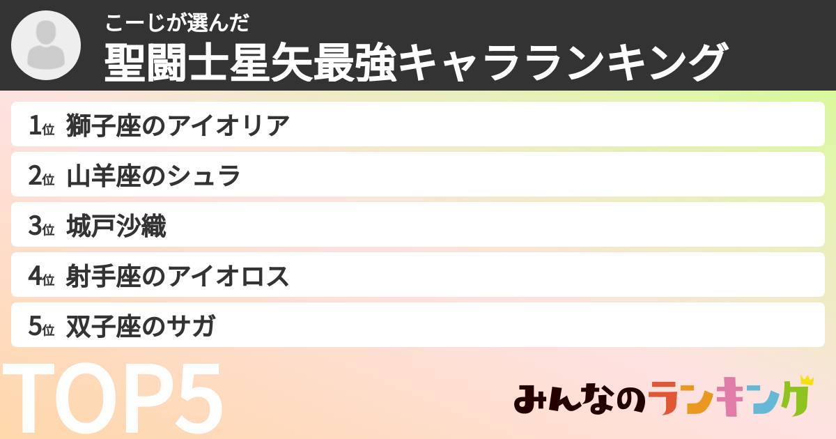 こーじさんの「聖闘士星矢最強キャラランキング」