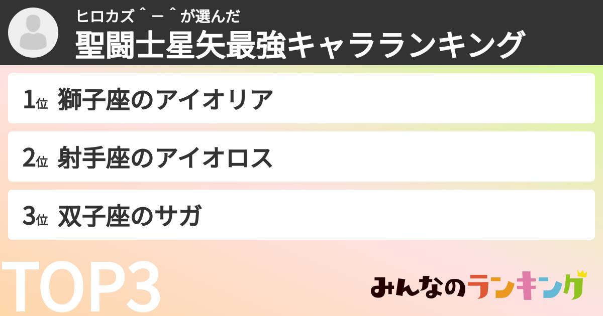 ヒロカズ＾－＾さんの「聖闘士星矢最強キャラランキング」