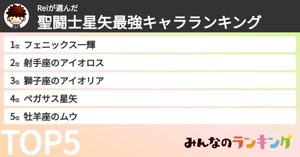 Reiさんの「聖闘士星矢最強キャラランキング」
