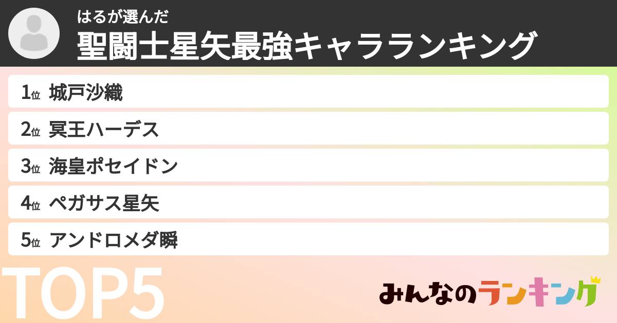 はるさんの「聖闘士星矢最強キャラランキング」