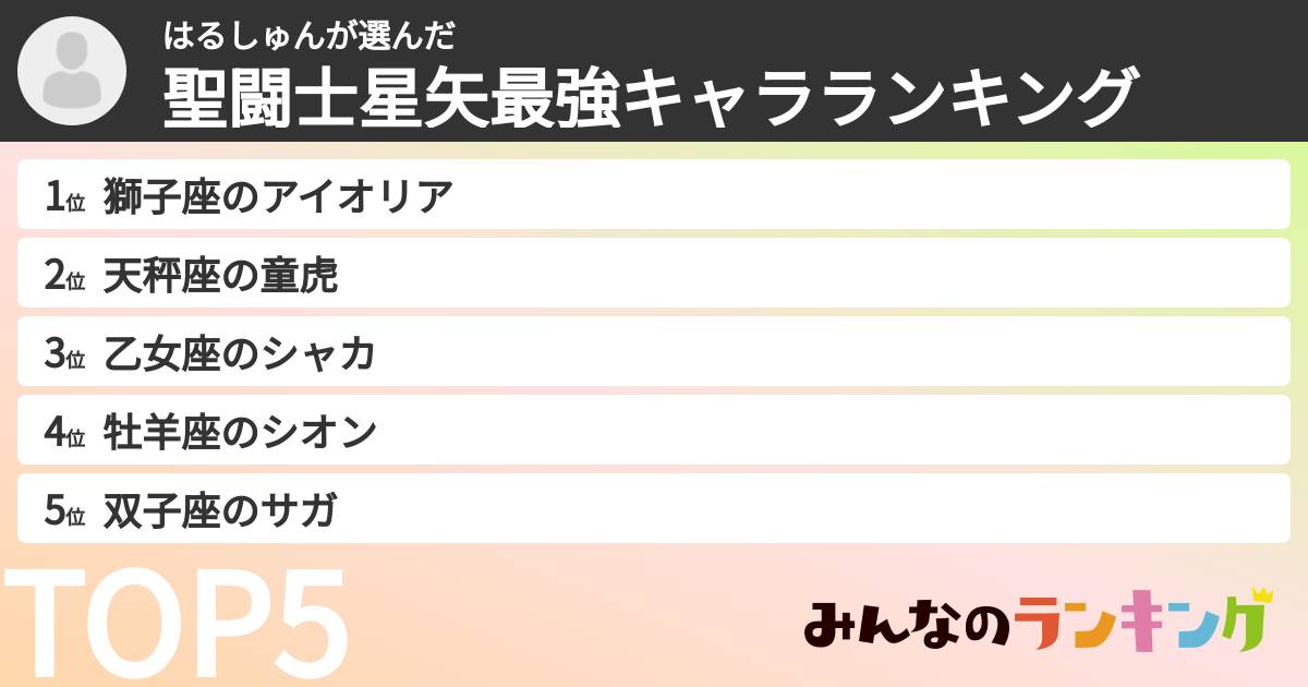 はるしゅんさんの「聖闘士星矢最強キャラランキング」