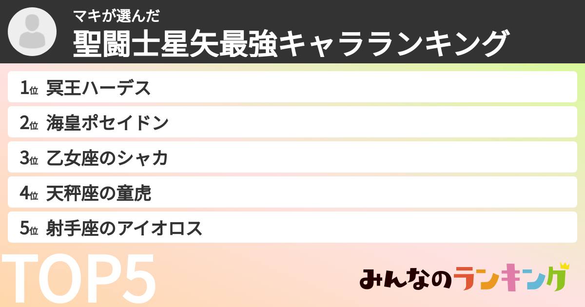 マキさんの「聖闘士星矢最強キャラランキング」