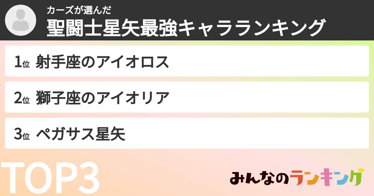 カーズさんの「聖闘士星矢最強キャラランキング」