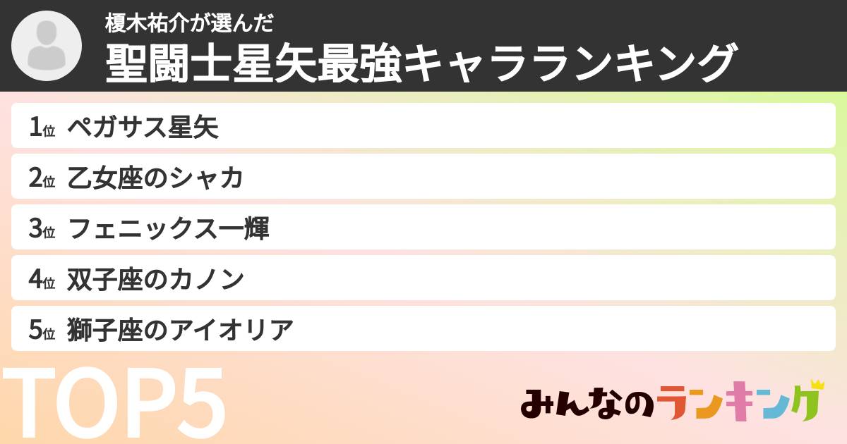 榎木祐介さんの「聖闘士星矢最強キャラランキング」