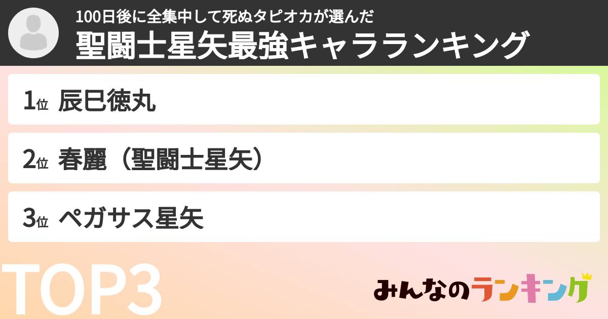 100日後に全集中して死ぬタピオカさんの「聖闘士星矢最強キャラランキング」