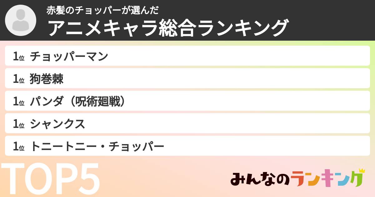 赤髪のチョッパーさんの「アニメキャラ総合ランキング」