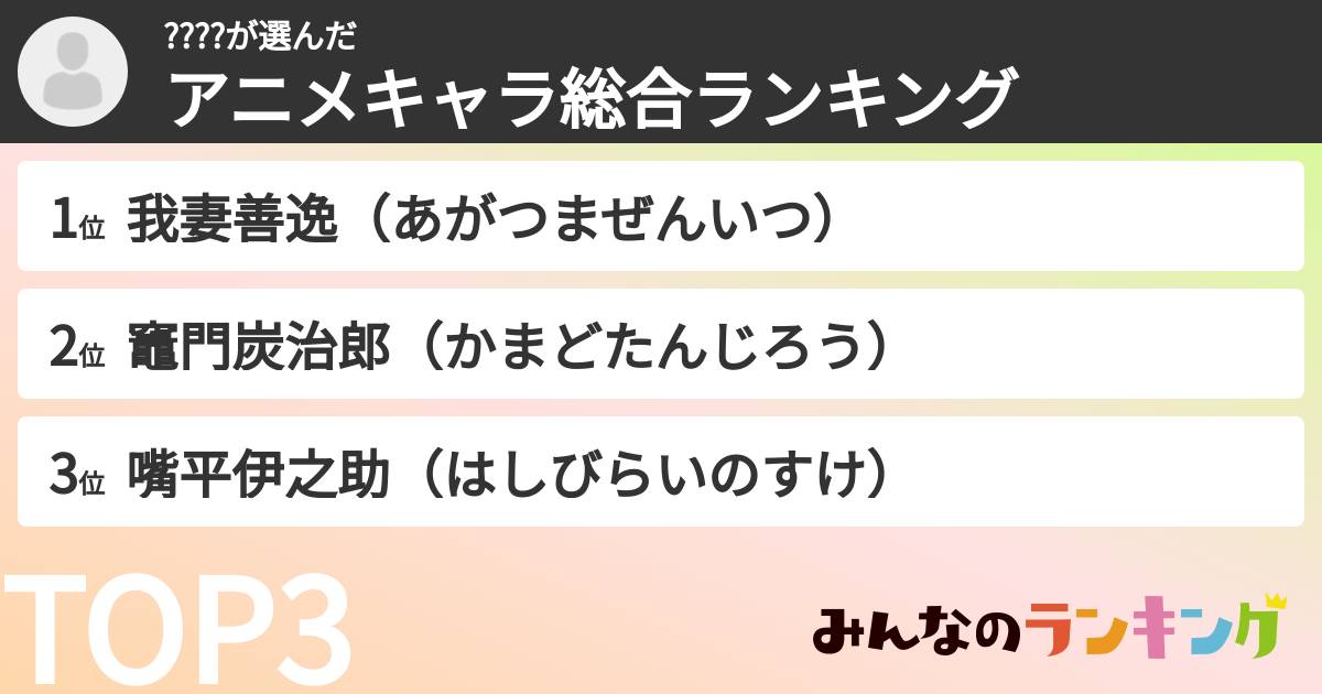 ????さんの「アニメキャラ総合ランキング」
