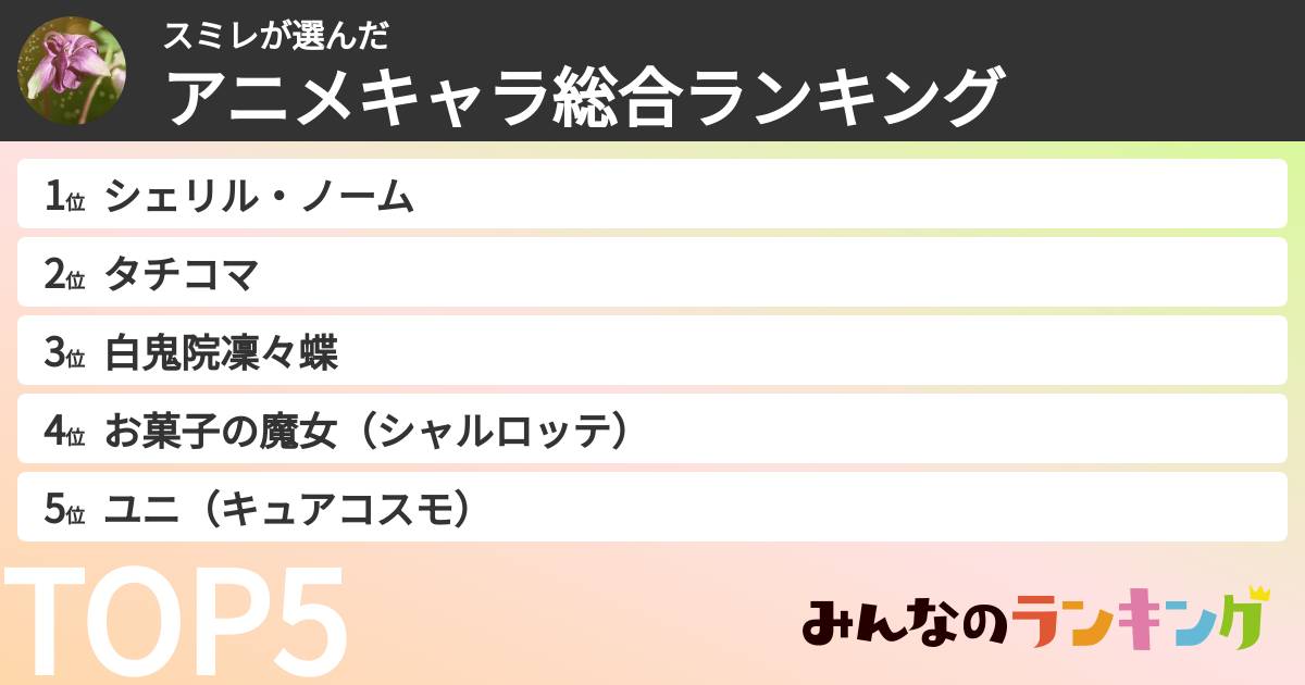 スミレさんの「アニメキャラ総合ランキング」