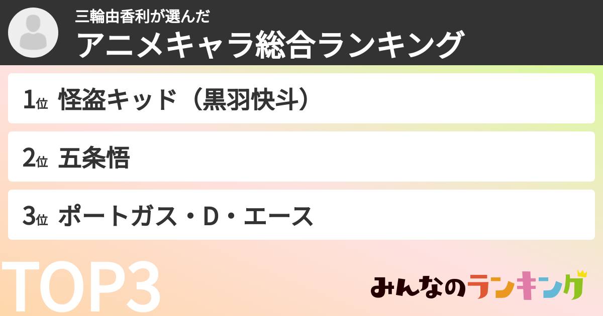 三輪由香利さんの「アニメキャラ総合ランキング」