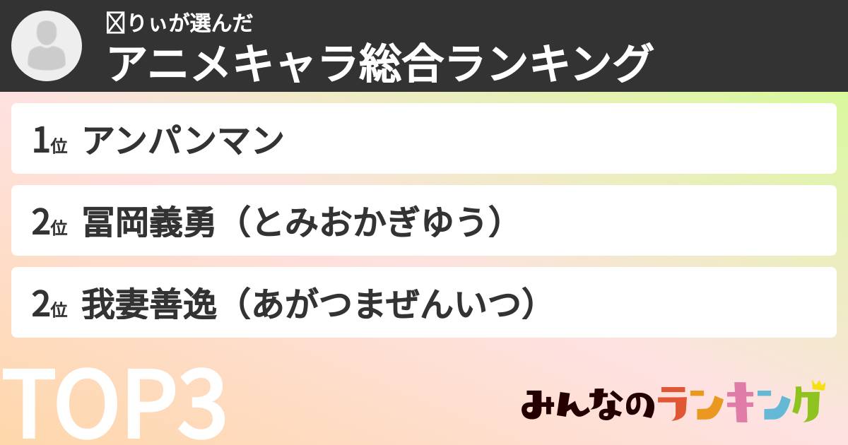 りぃさんの「アニメキャラ総合ランキング」