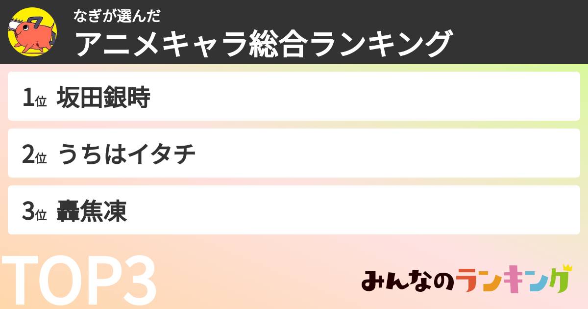 なぎさんの「アニメキャラ総合ランキング」