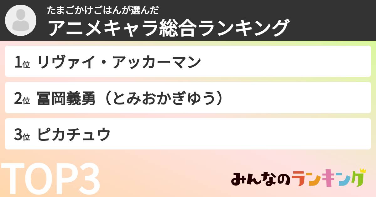 たまごかけごはんさんの「アニメキャラ総合ランキング」