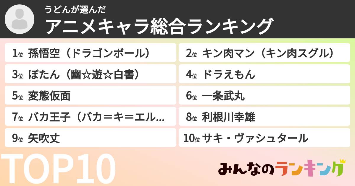 うどんさんの「アニメキャラ総合ランキング」