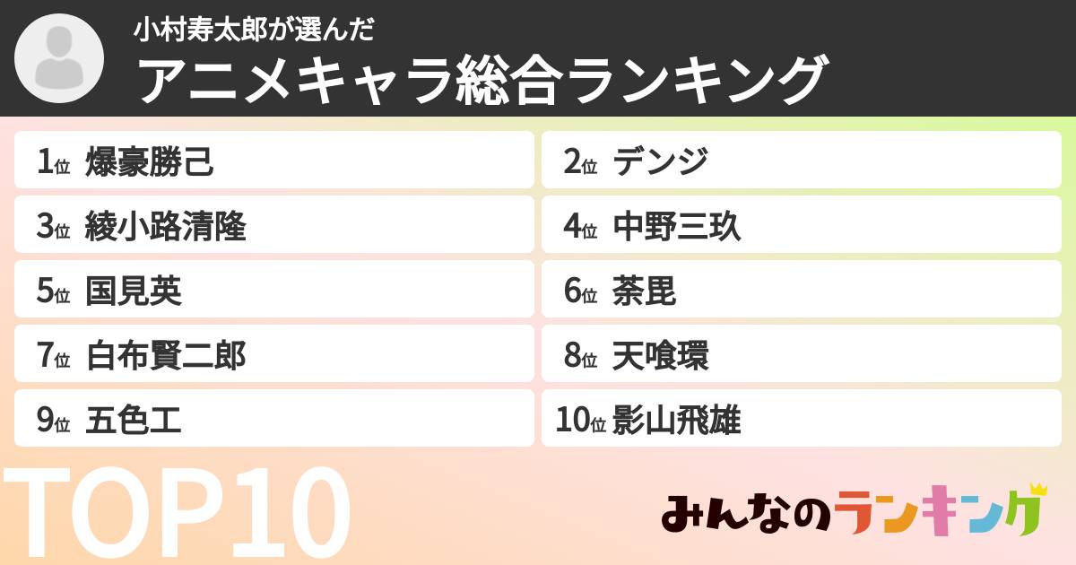 小村寿太郎さんの「アニメキャラ総合ランキング」