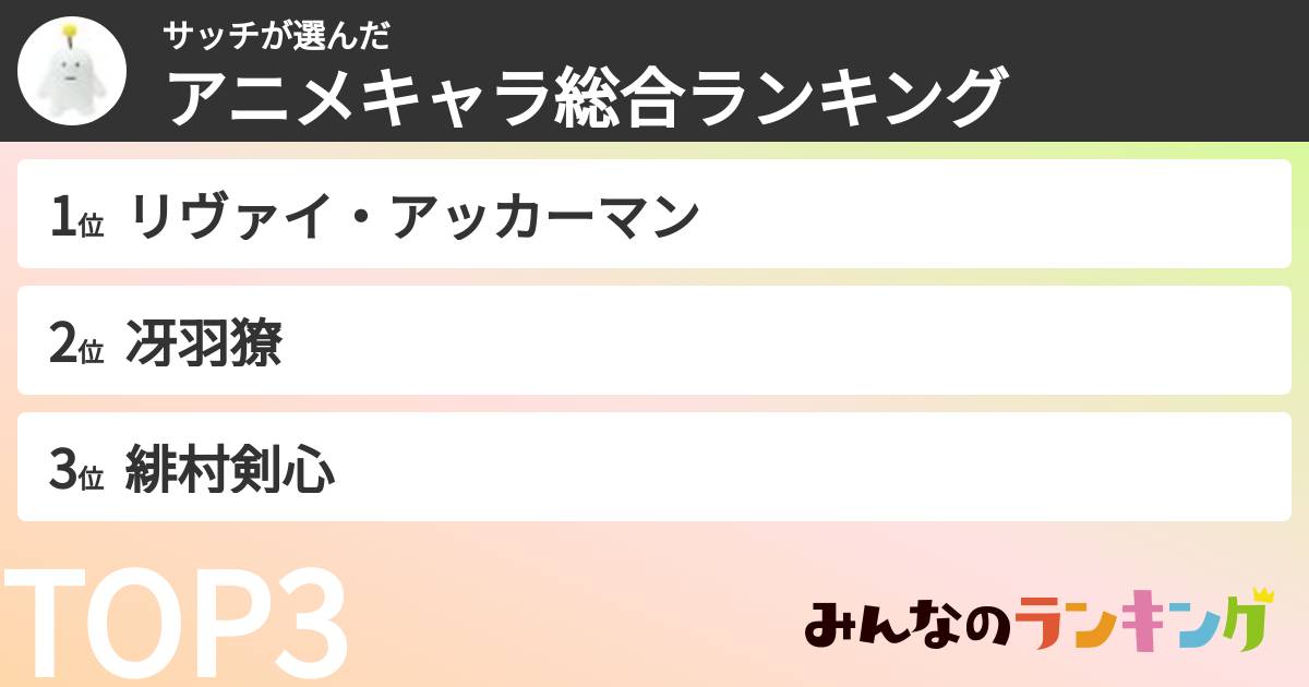 サッチさんの「アニメキャラ総合ランキング」