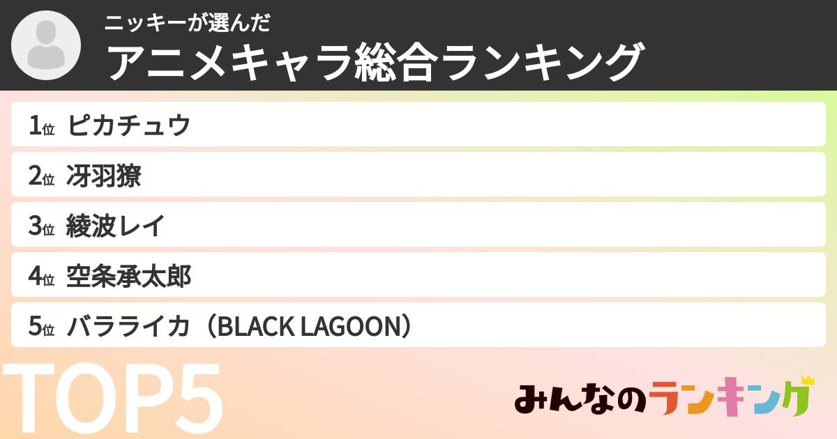 ニッキーさんの「アニメキャラ総合ランキング」