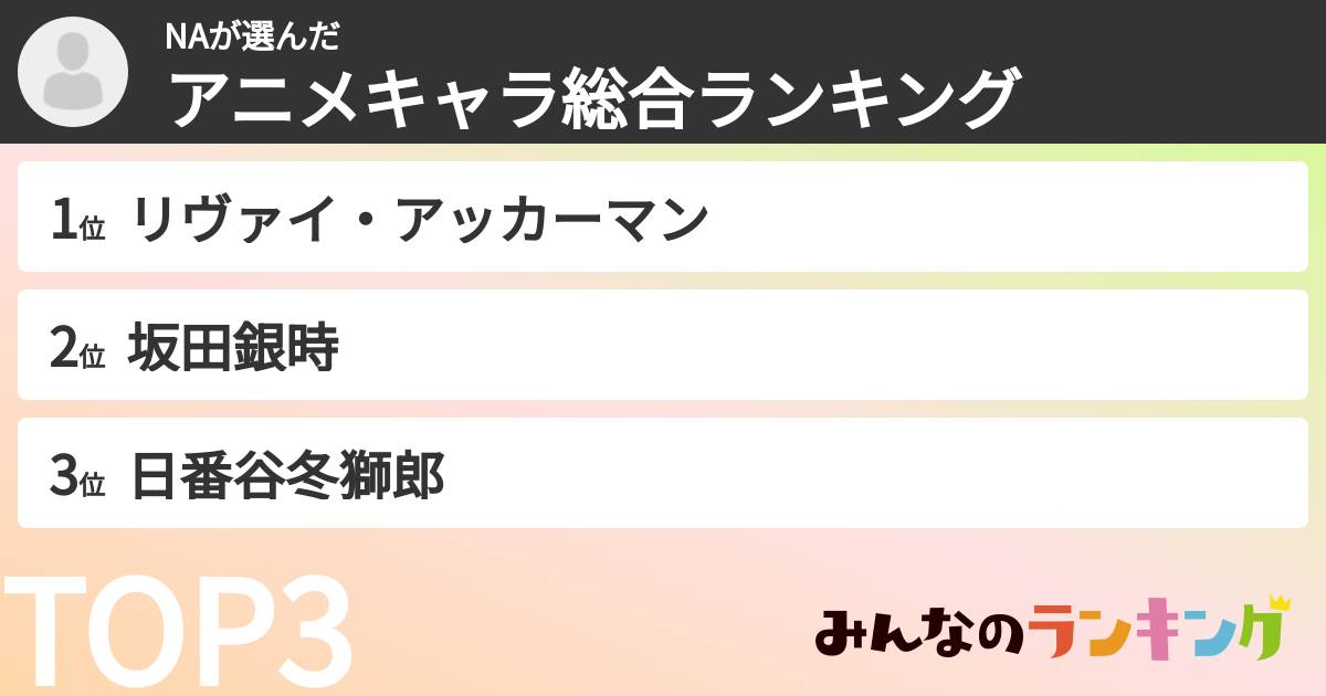 NAさんの「アニメキャラ総合ランキング」