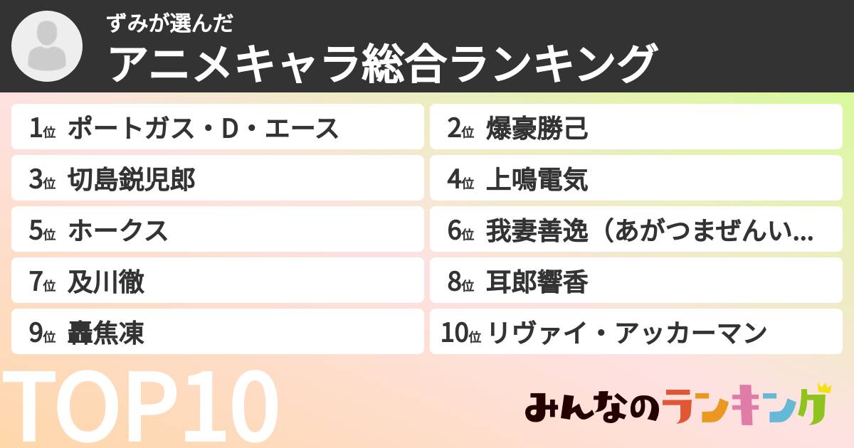 ずみさんの「アニメキャラ総合ランキング」