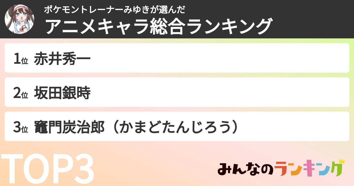 ポケモントレーナーみゆきさんの「アニメキャラ総合ランキング」