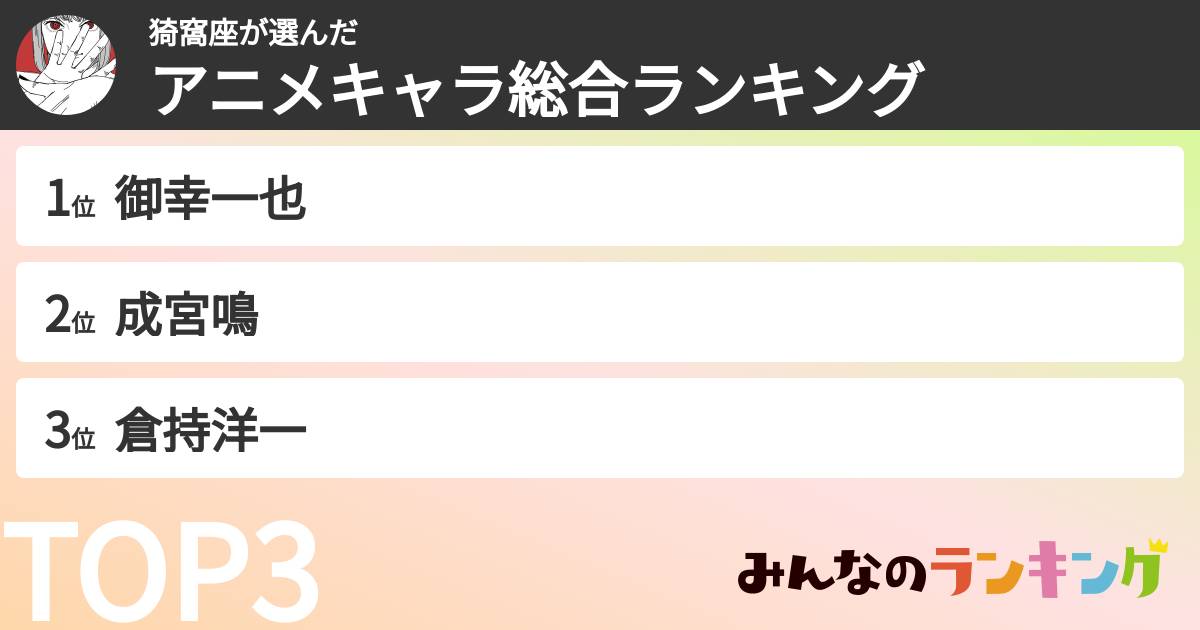 猗窩座さんの「アニメキャラ総合ランキング」