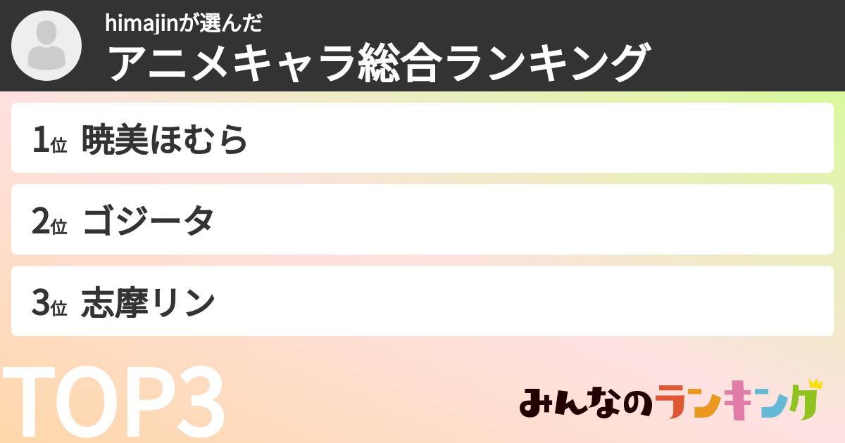 himajinさんの「アニメキャラ総合ランキング」