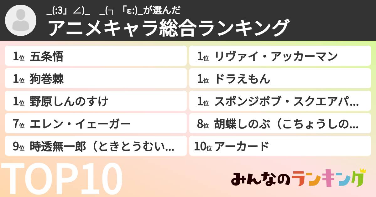 _(:3」∠)_　_(┐「ε:)_さんの「アニメキャラ総合ランキング」