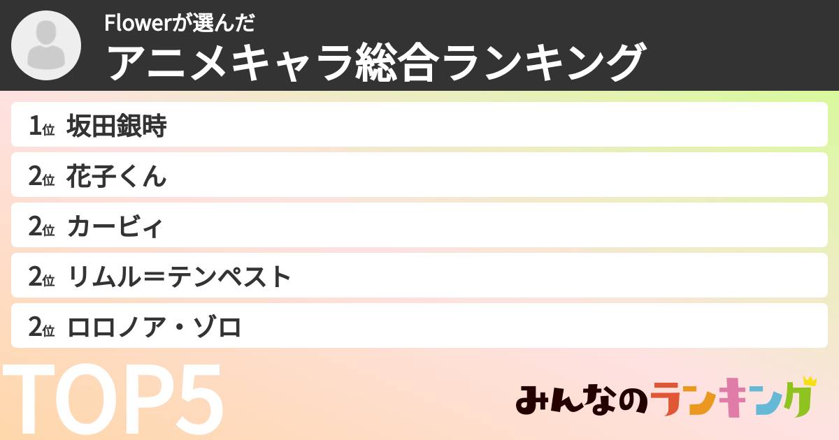 Flowerさんの「アニメキャラ総合ランキング」
