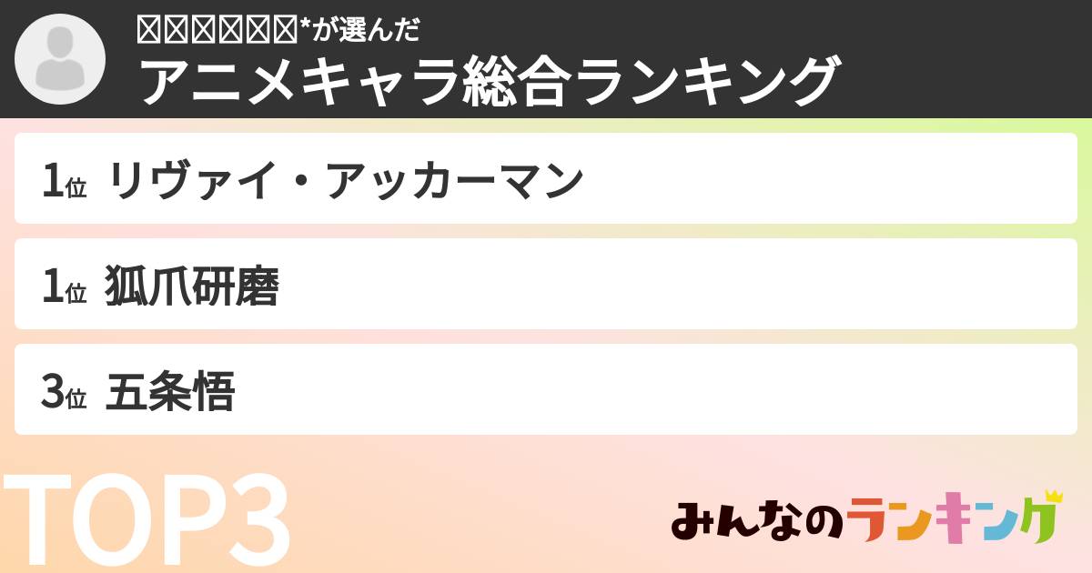 ʏᴜᴍᴇᴋᴀ*さんの「アニメキャラ総合ランキング」