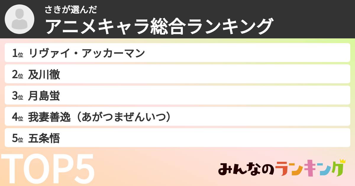さきさんの「アニメキャラ総合ランキング」