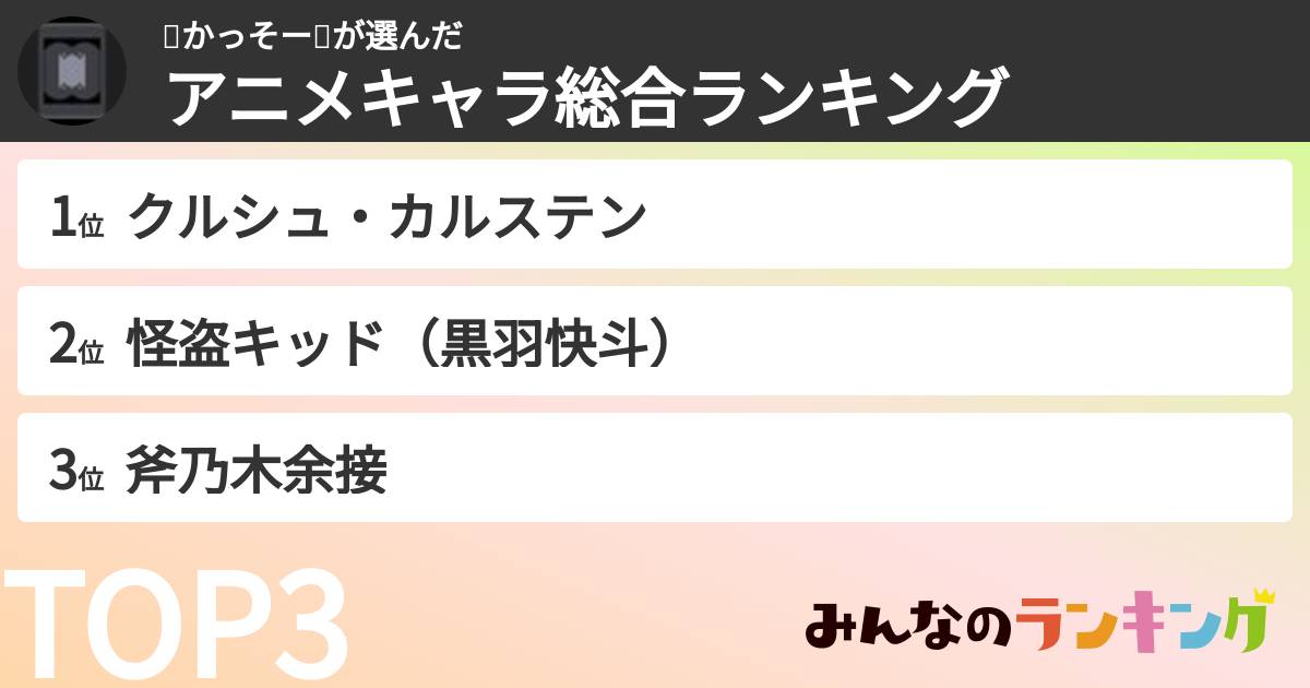 👼かっそー🤪さんの「アニメキャラ総合ランキング」